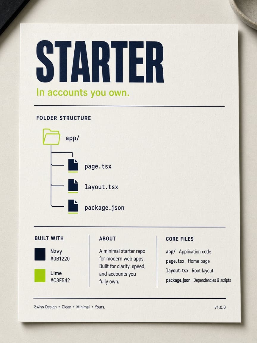 Printed starter code template